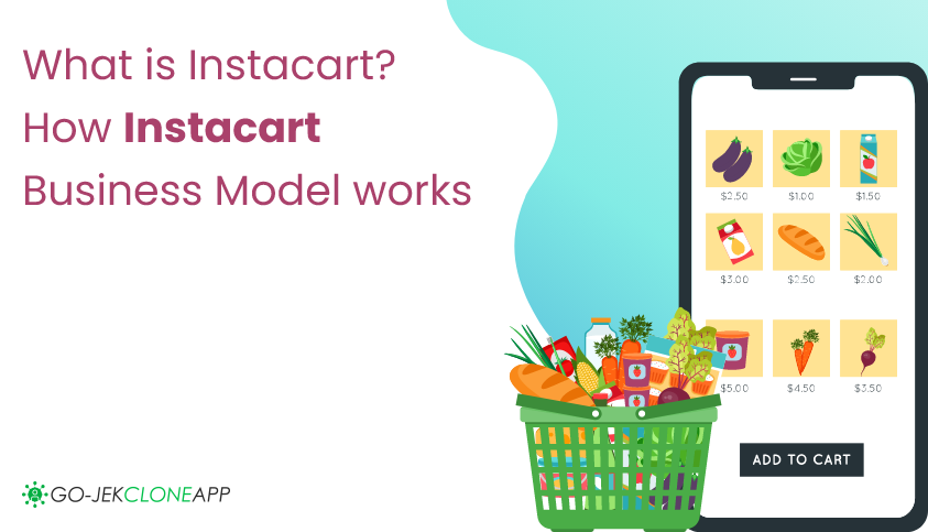 What is InstacartHow Instacart Business Model works.